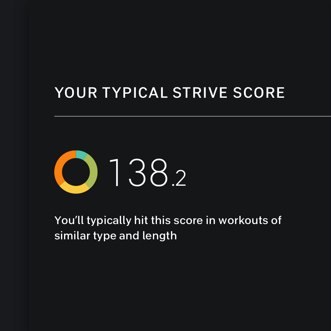 img-3-Peloton’s Strive Score Is the Latest Way to Track Your Performance
